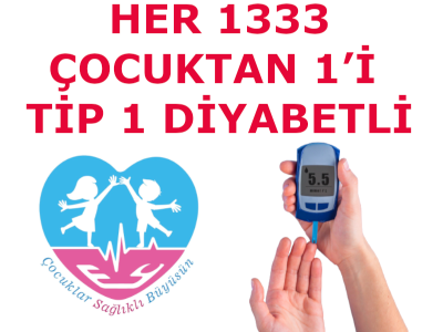 Her 1333 Çocuktan 1’i Tip 1 Diyabetli